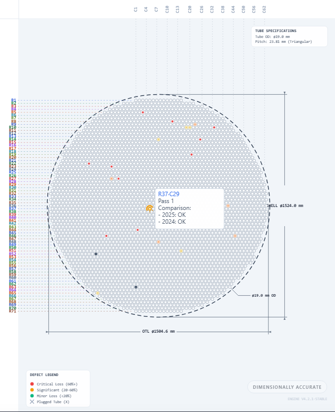 Tubesheet Inspection Compare Mode & Defect Map